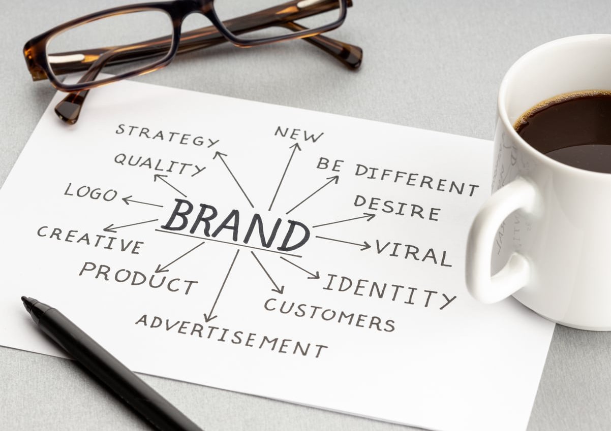 brand identity design